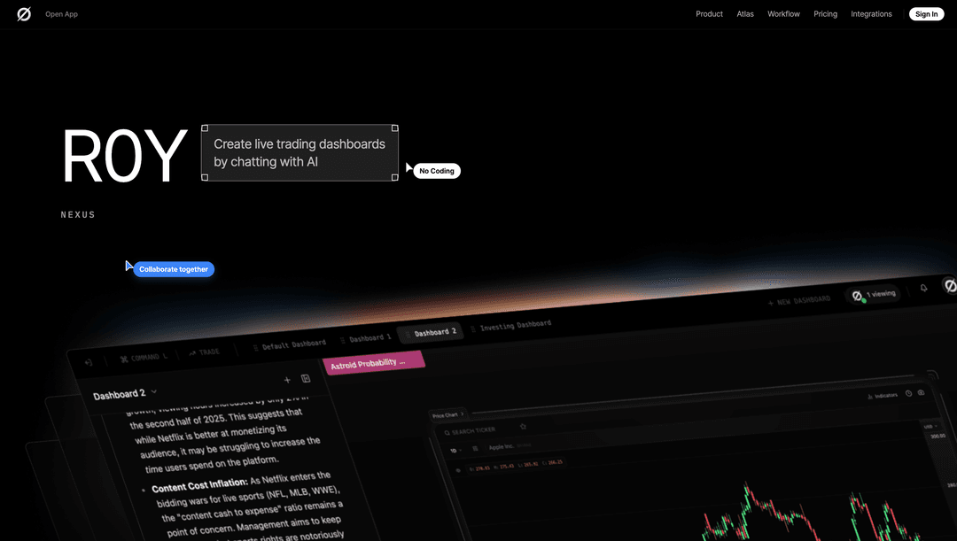 R0Y Financial Dashboard