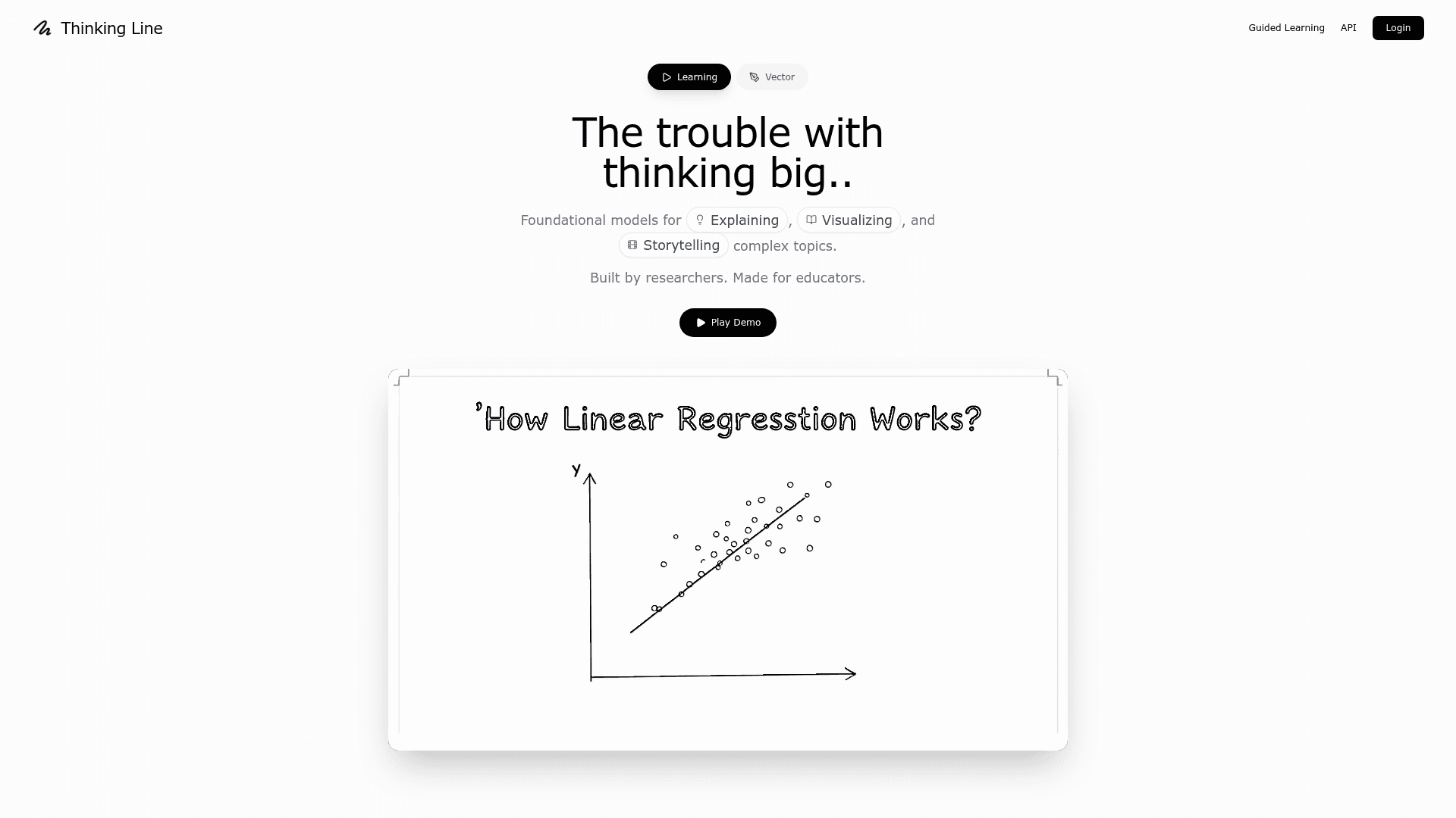 Thinking Line